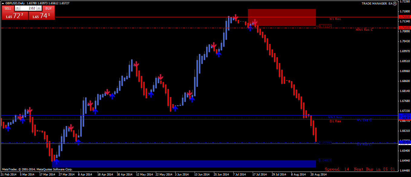 trading system mt5