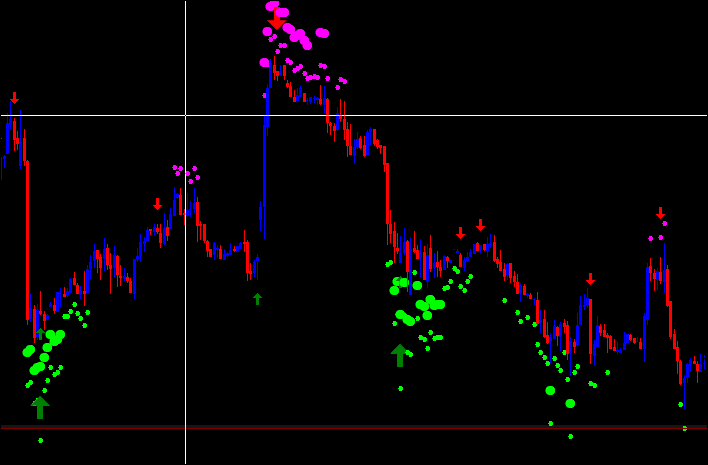 Bollinger bands width afl