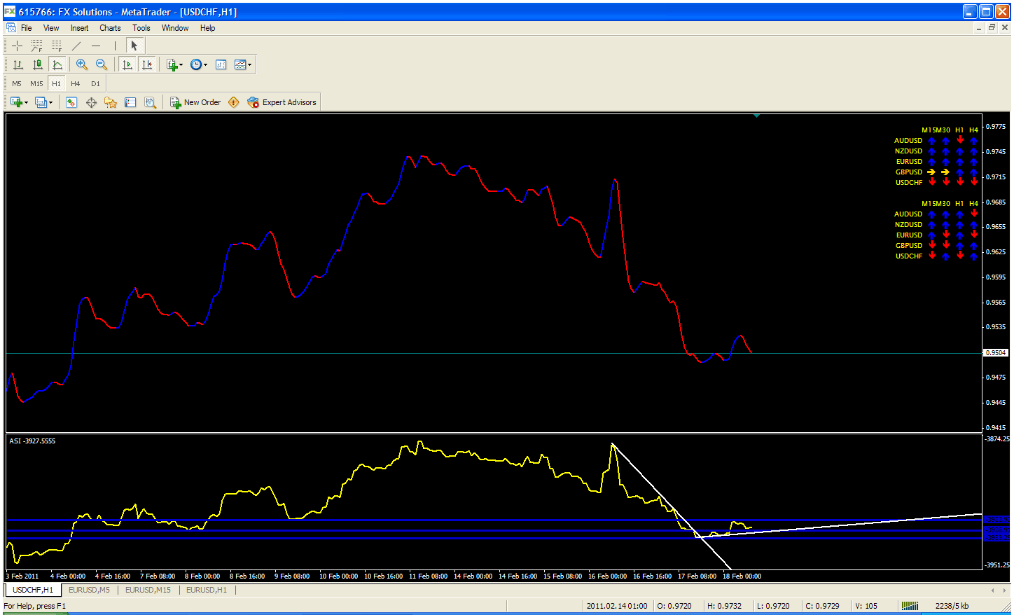 Ex4 to mq4 online, free