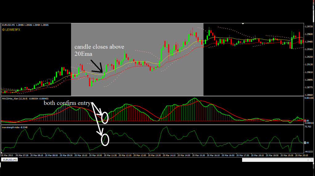 Forex competition forums