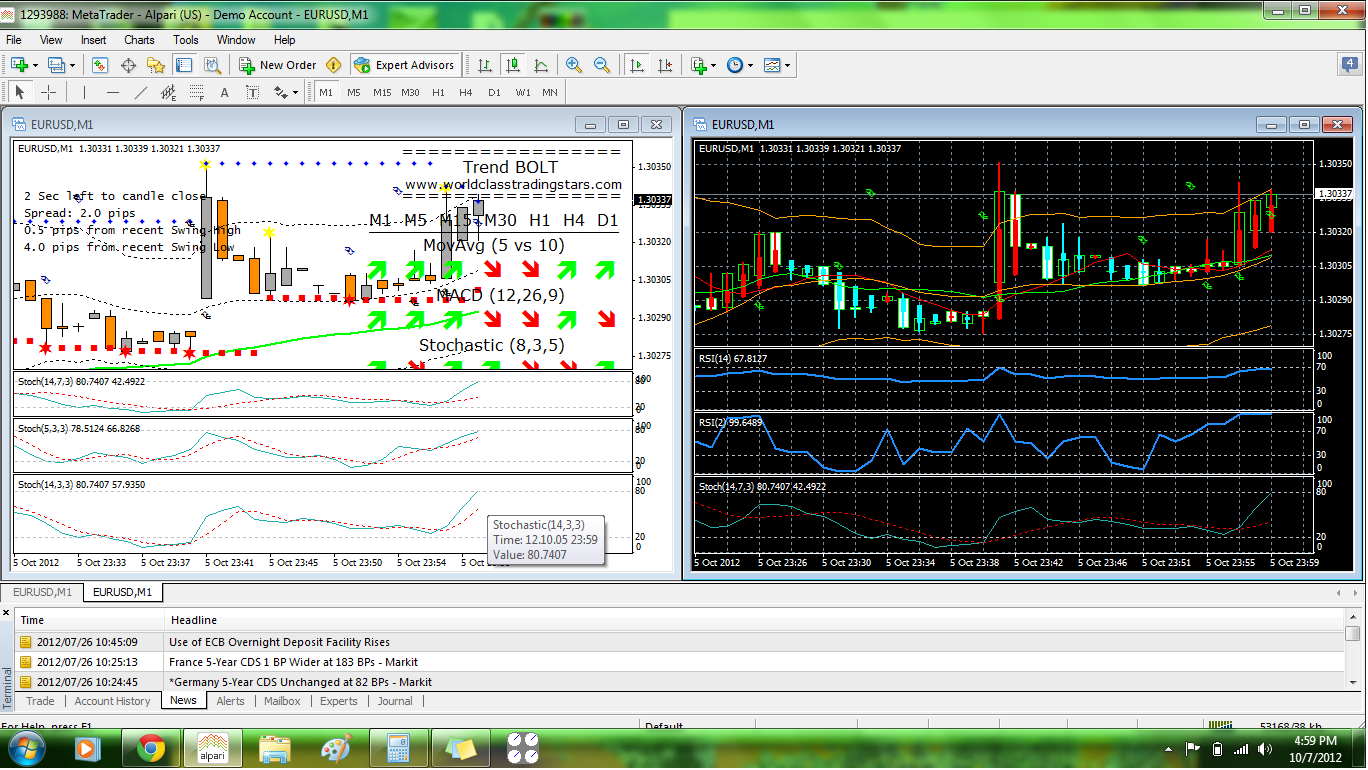 site pour trader online