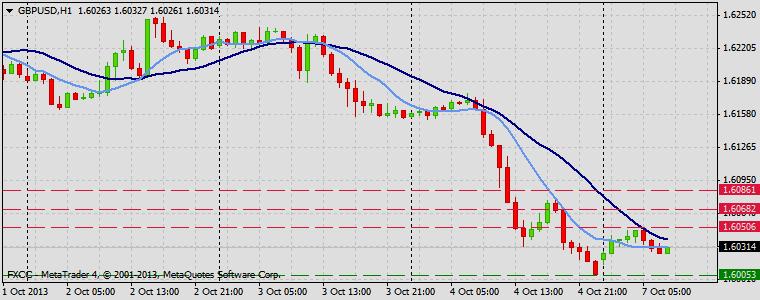 Yen Rises, Aussie Weakens; Nikkei Down 0. 39% - General - MQL5