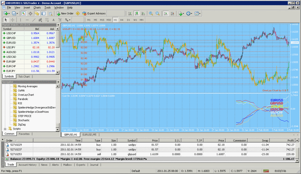 AUD/USD news - page 11