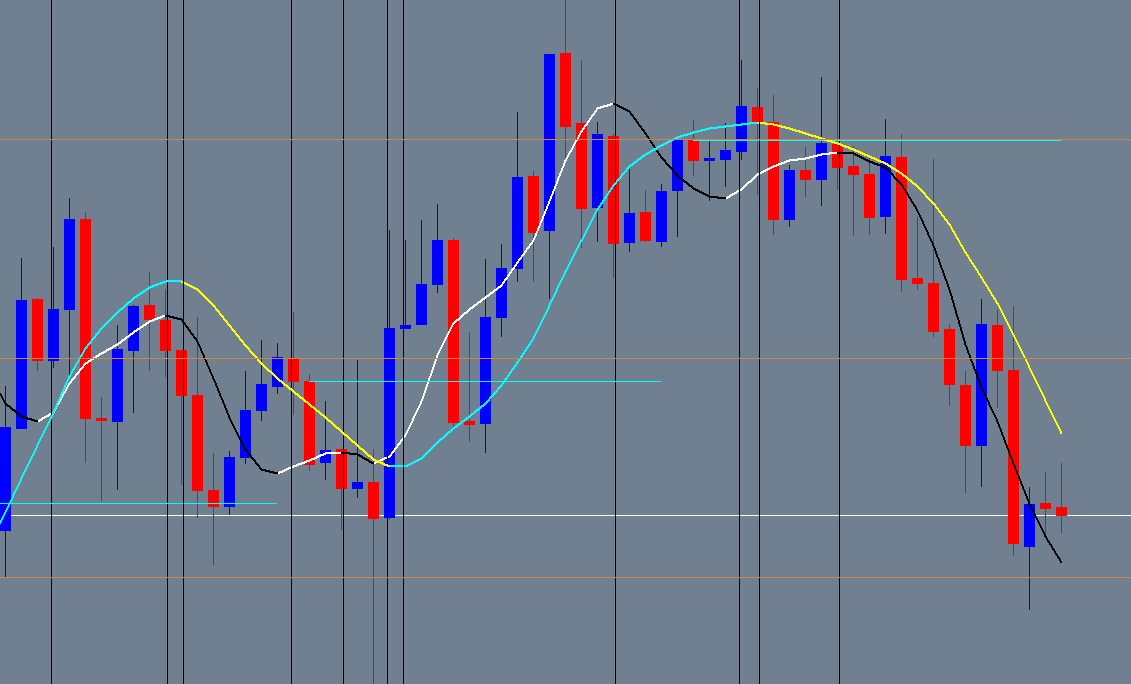 Mql5