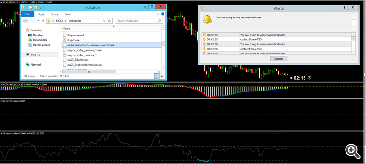 insync_index_smoothed__arrows__alerts