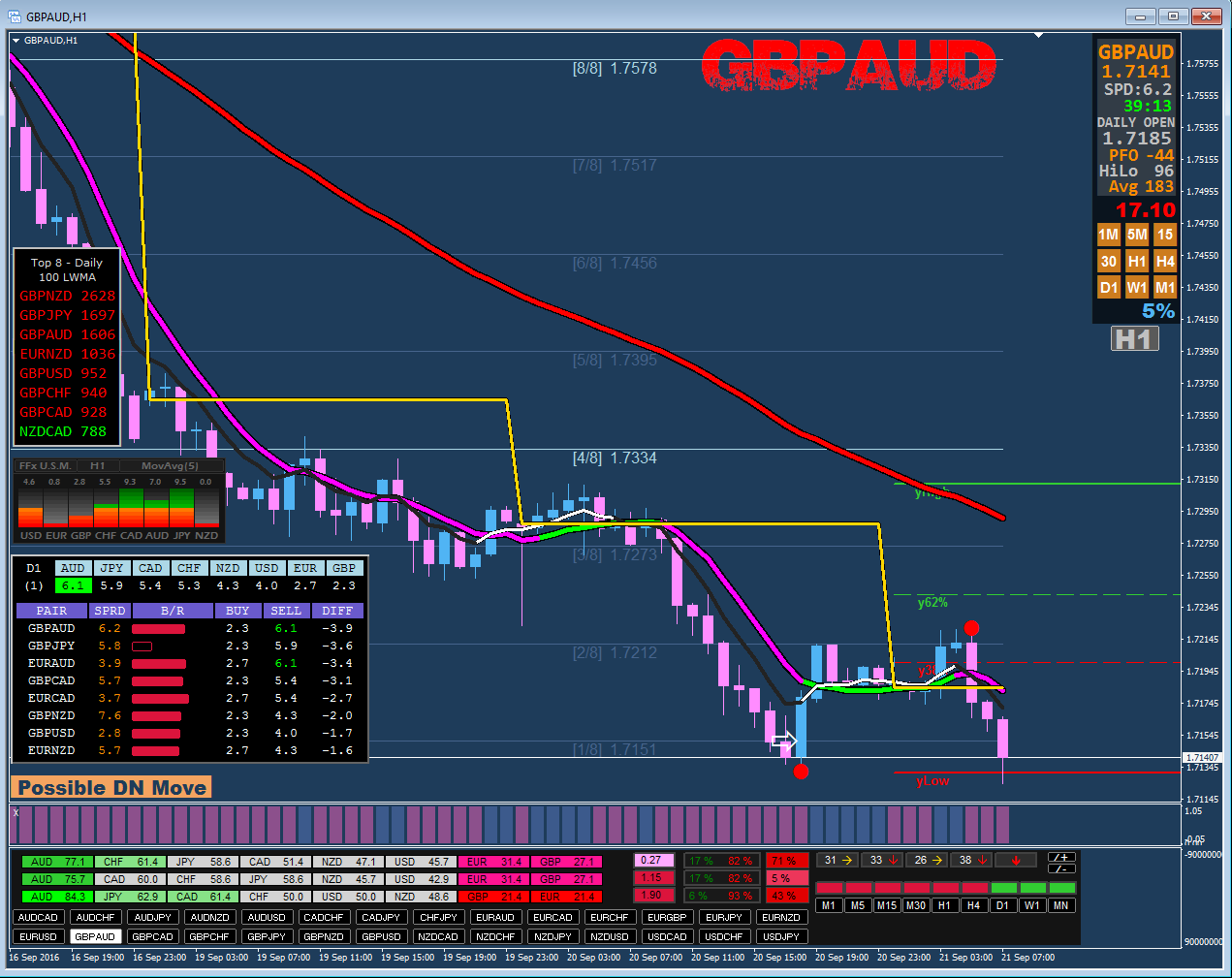 New trading system steam фото 44