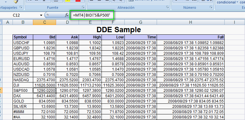 Dde Forex Data - 