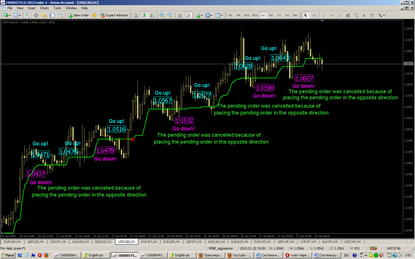 andrew forex trading system