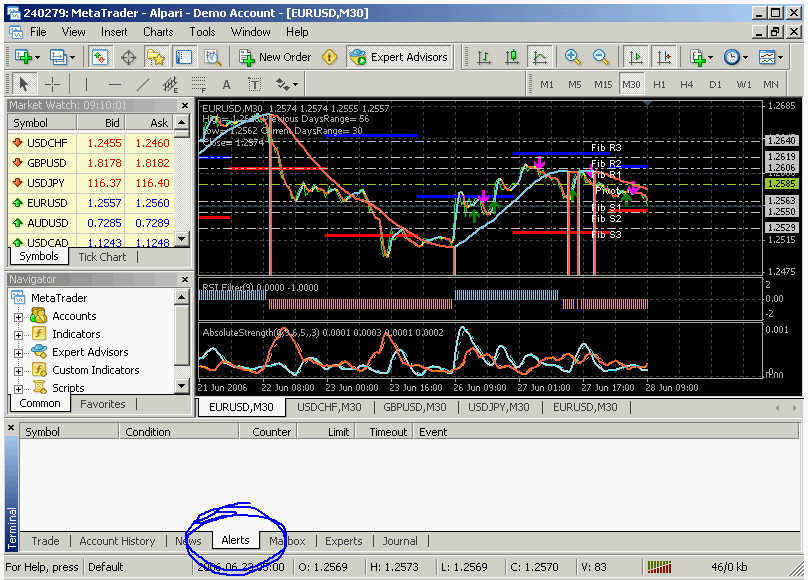 Elite Indicators Indices Mql4 And Metatrader 4 Mql4 - 