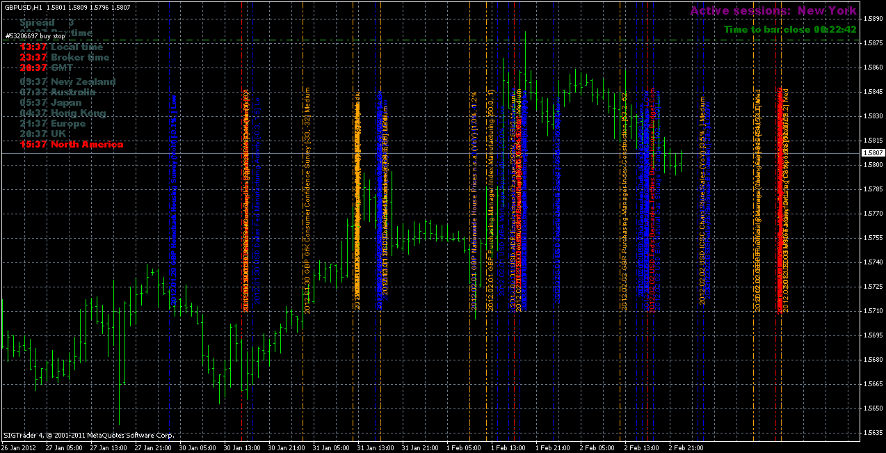 forex news before release