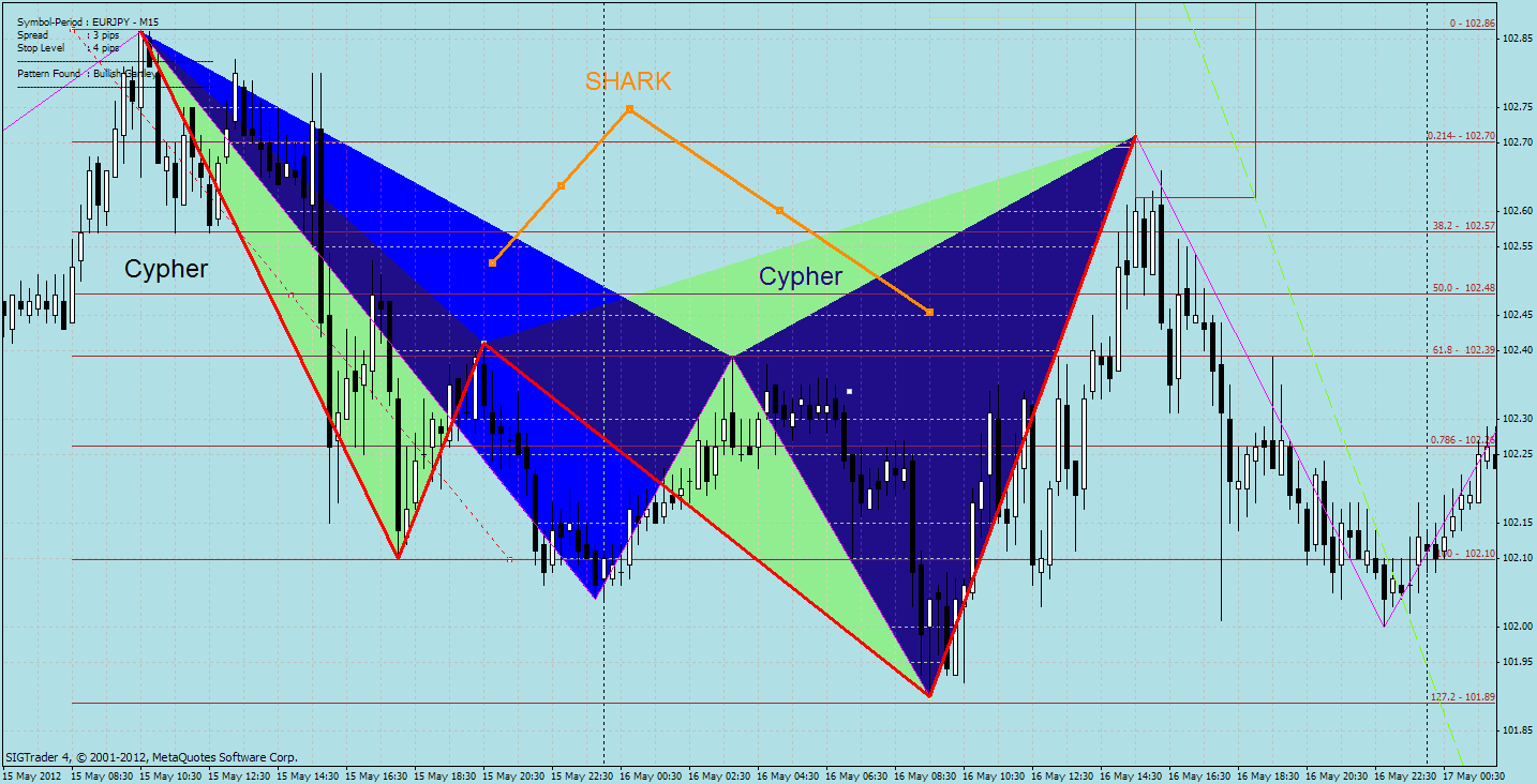 Dark Markets United Kingdom