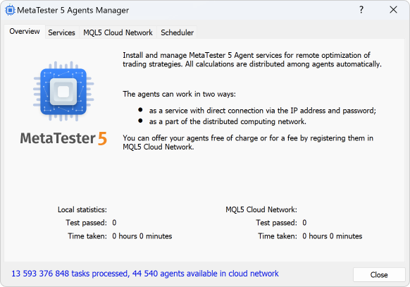 MetaTester 5 Agents Manager overview