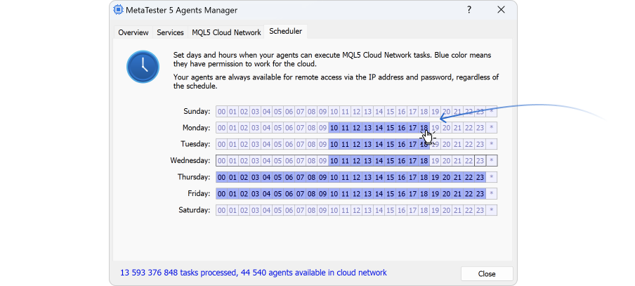 Configuring the tester agents schedule in MQL5 Cloud Network