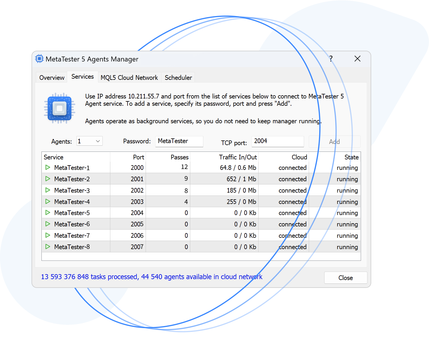 Distributed computing in the mql5 cloud network