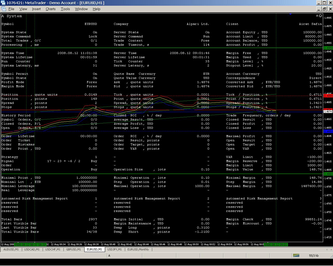 Automation sample for the MetaTrader 4 Client Terminal ...