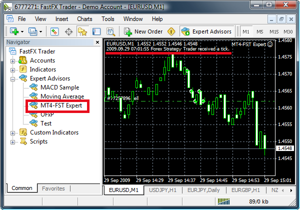 Forex Strategy Trader Software For Metatrader 4 Forex Trading - 