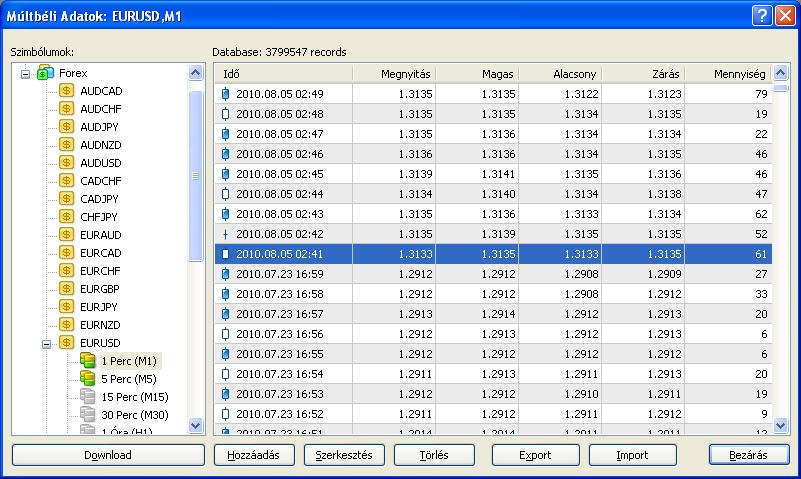 historical data forex mt4 system