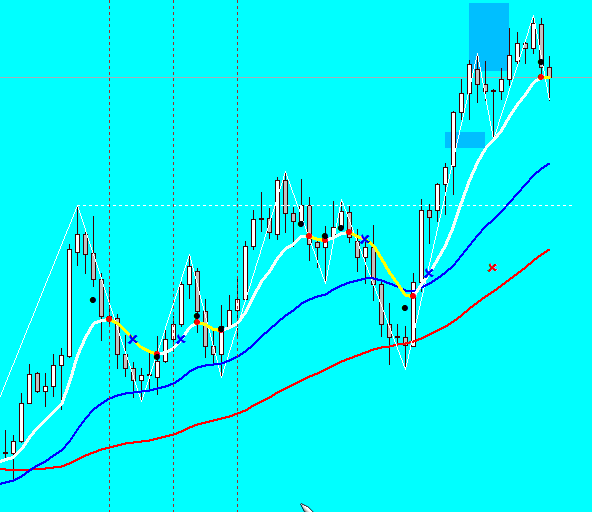 Параллельность 1 и 2