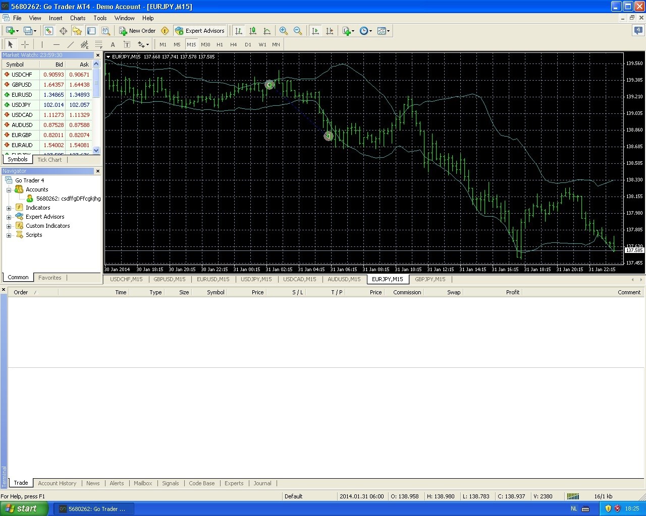 Mt4 Custom Indicators To Ea Unlimited Fix