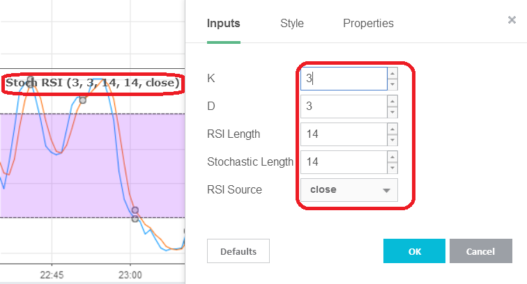 Тепловая карта rsi