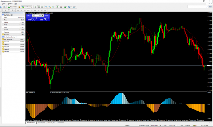 EURUSD_M30