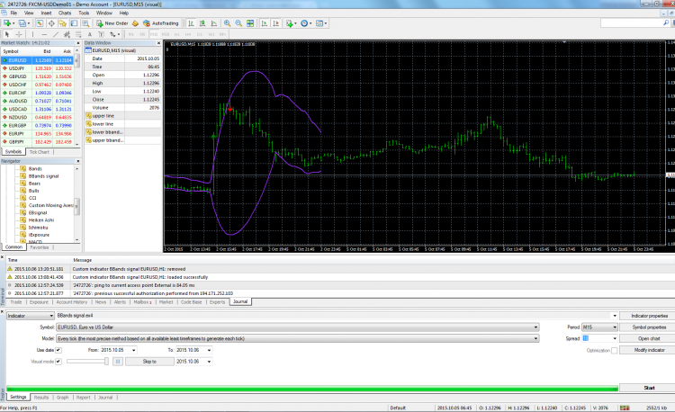 run the indicator in the test itself