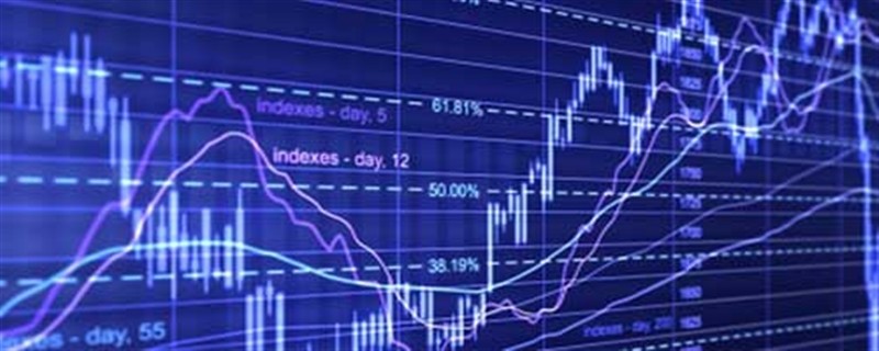 Offline forex tester