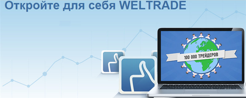 Weltrade forex