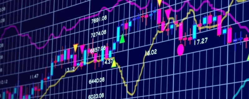Forex agressivo