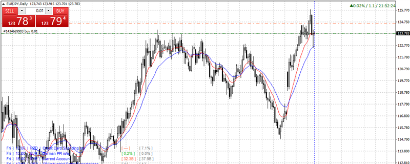 Rio Purwanggono - rio.purwanggono - 交易者的个人资料 - MQL5.community