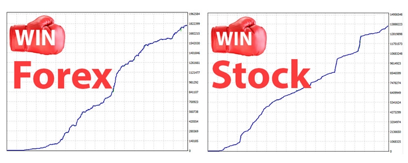 Young Ho Seo Financeengineer Trader S Profile Mql5 Community - 